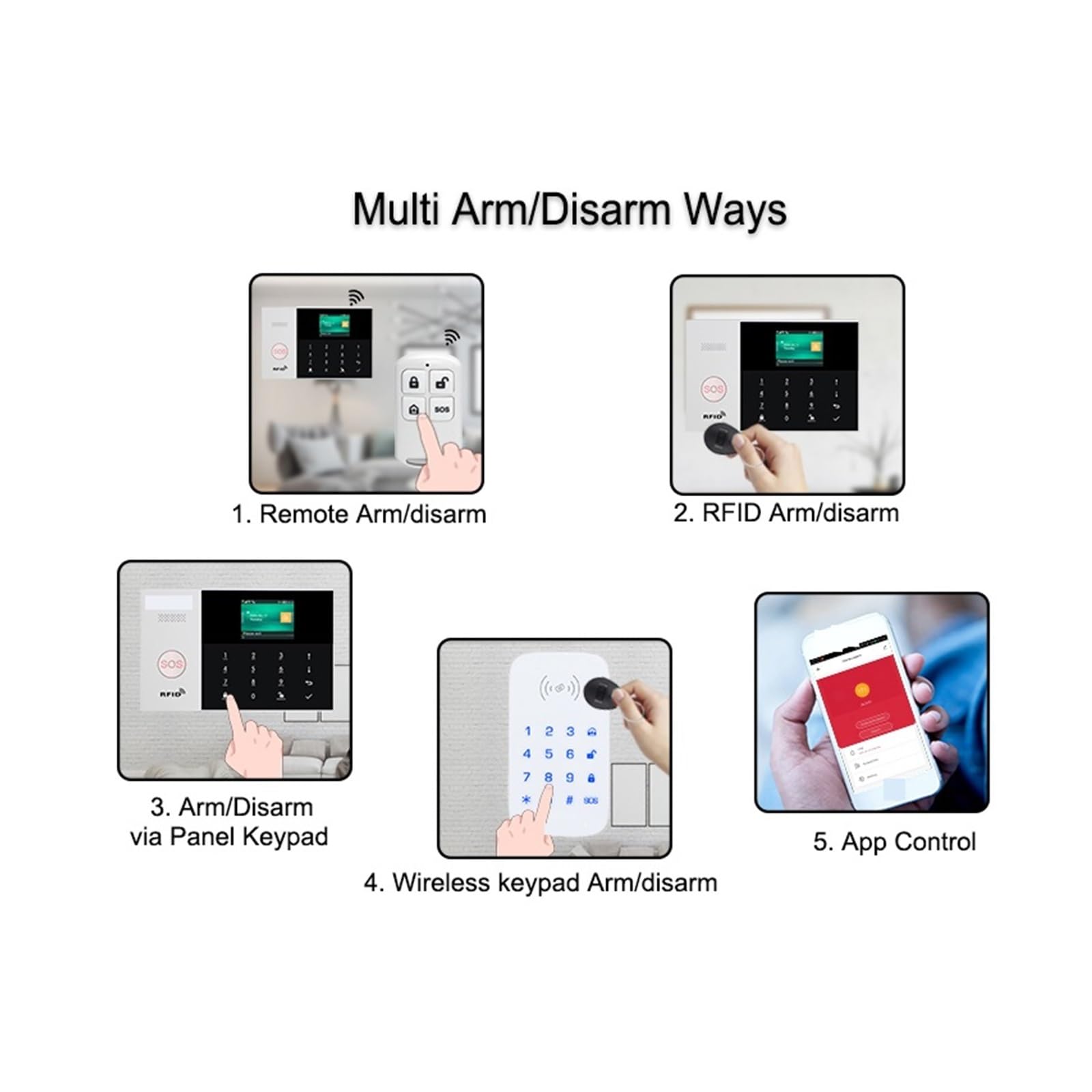 Sistemas Alarma Hogar 4G gsm WiFi Sistema De Alarma Seguridad For El Hogar Inalámbrico Smart Life Protección La Casa Residencial con Puerta Cámara IP(Package D WiFi 4G)
