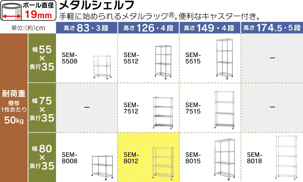 アイリスオーヤマ メタルラック4段 キャスター付き