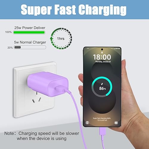 Miniatura 6 de Cargador súper rápido tipo C, cargador de pared USB C de 25 W, bloque de carga rápida y cable de 8 pies para Samsung Galaxy S24 UltraS24S24+S23