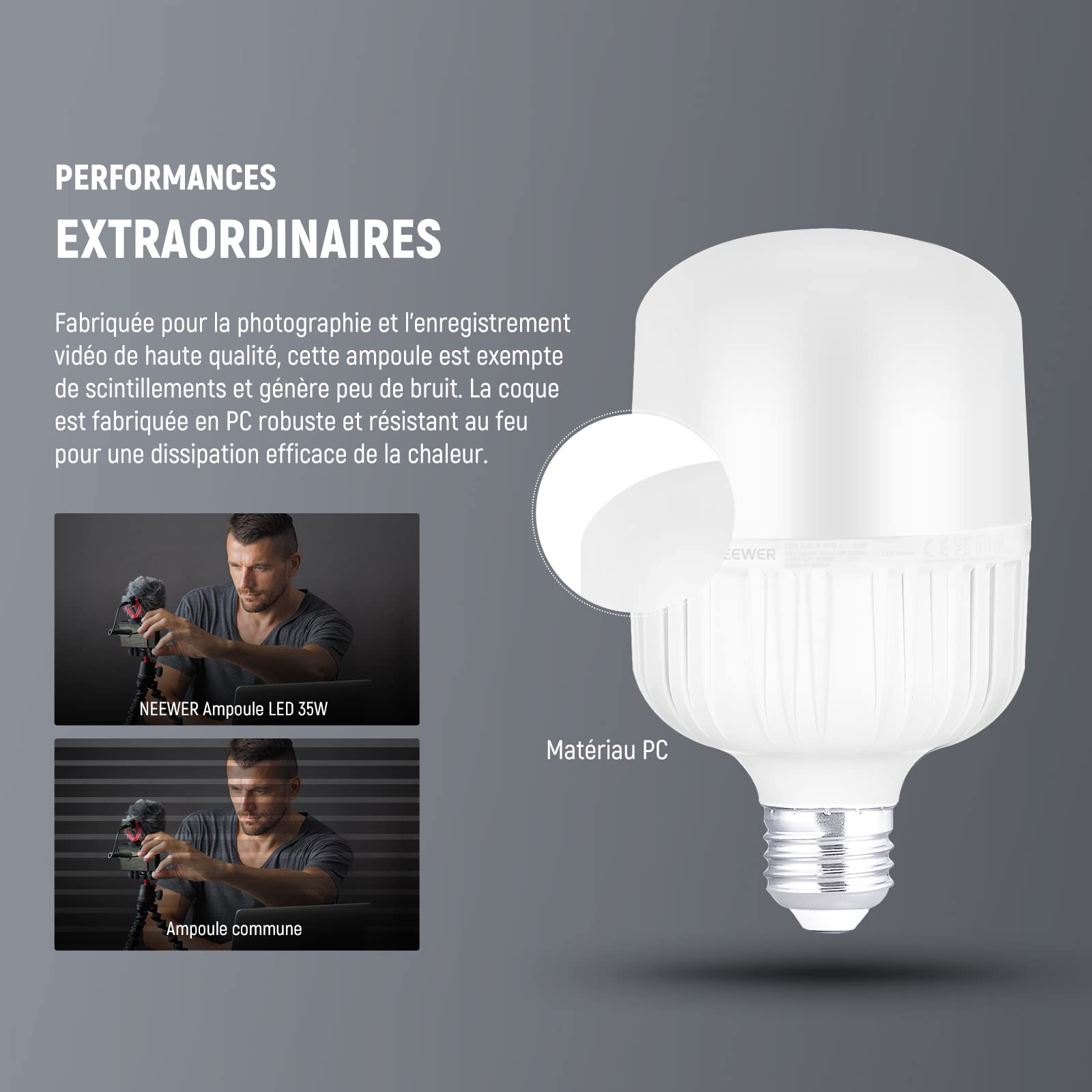 Neewer E27 35W Ampoules LED, 2PCS,2300lumens/5700K/IRC 93+/15000h,éclairage Puissant pour Vidéo et Photographie, Silencieuse/sans Scintillement/Non dimmable équivalent à 200W Ampoule incandescente
