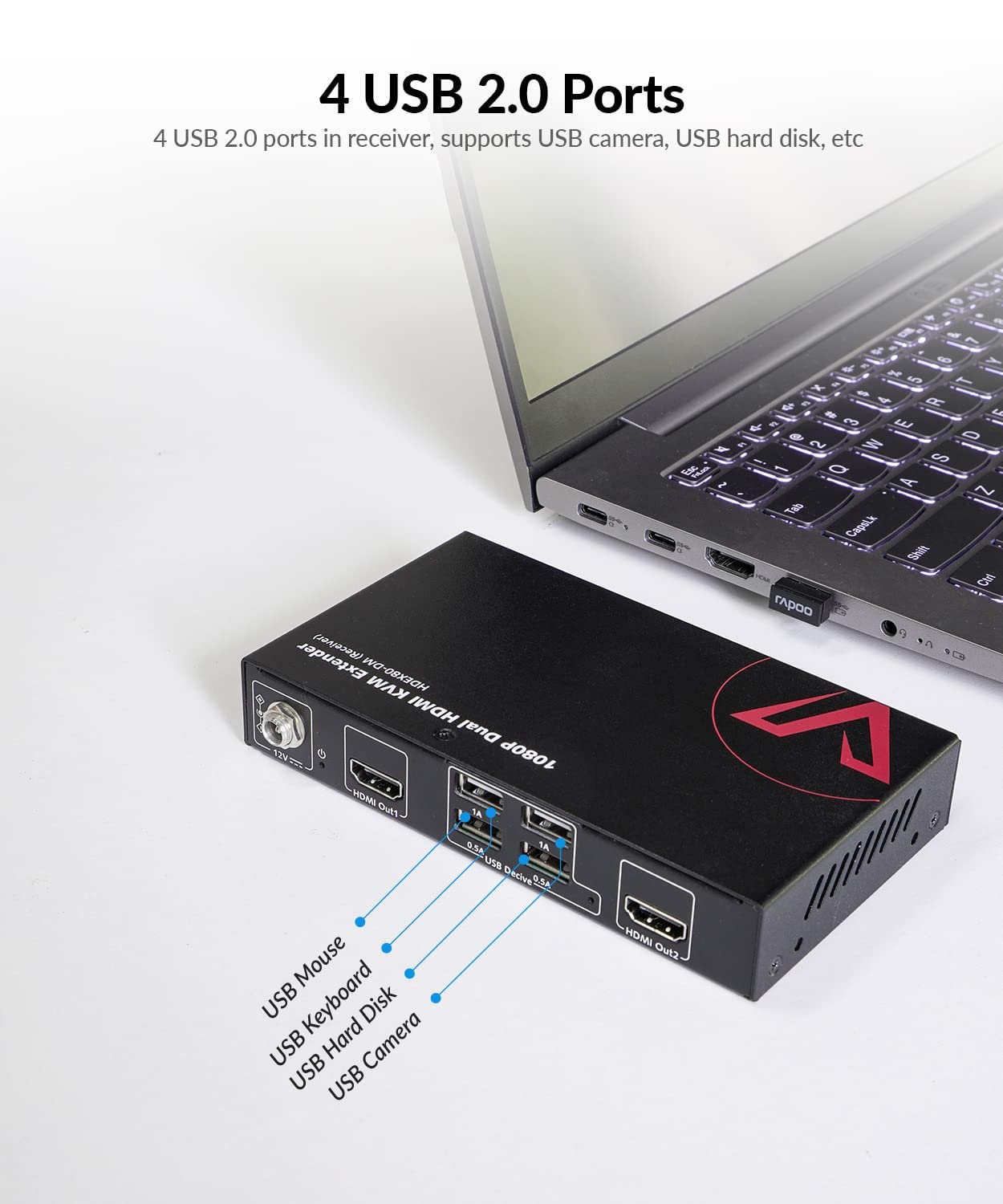 AV Access Dual Monitor HDMI KVM Extender LAN Ethernet RJ45 Over Cat5e/6/6a/7 Cable bis zu1080p@60Hz 60m, Zero Latency Extended Dual View, 4 USB 2.0 Ports für Tastatur/Maus, HDCP 1.4, PoC, 1 in 2 Out
