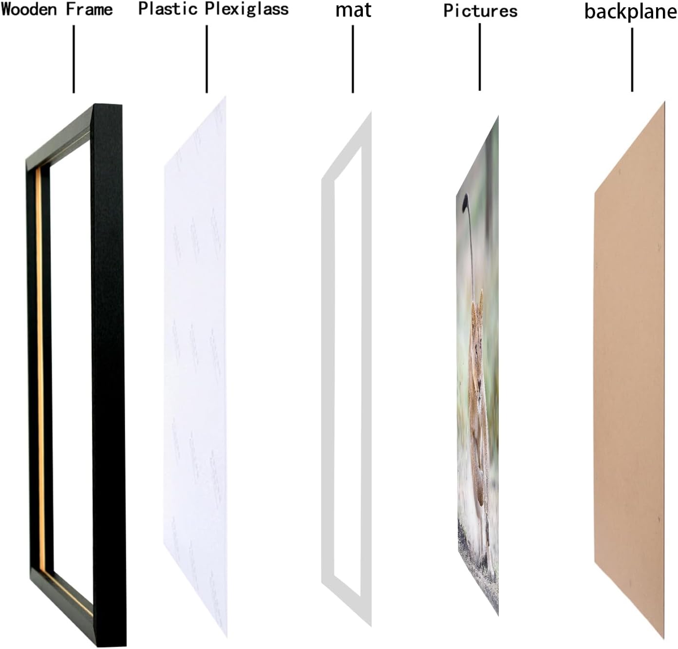 Mxtallup 18x21 Picture Frames Solid wood,Display Pictures 16x19 Inch With Mat or 18x21 Inch Without Mat, Poster Frames 16x19 in Photo Frames Wood Black (T22B1821W1619)