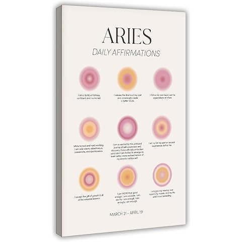 Aries Aura_gradient, Constellation_astrology Poster Wall Art Decor Print Picture Paintings for Living Room Bedroom Decoration Frame 12x18inch