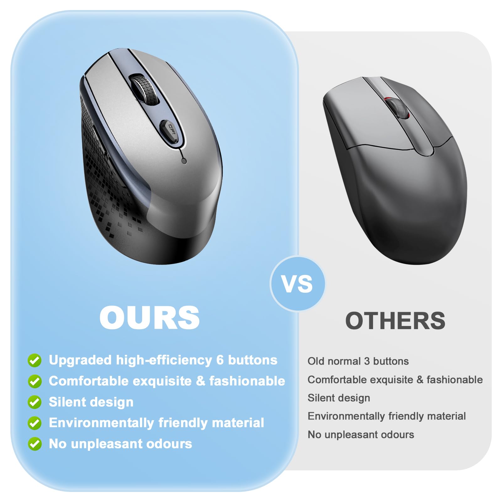 Mysz bezprzewodowa, mysz komputerowa cimetech 2.4G z nanoodbiornikiem, przenośna, energooszczędna, z nanoodbiornikiem USB, 6 przycisków, regulacja 1600 DPI (Szary) (szary)