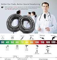 Vista 7 de PROHEAR GEP01 Almohadillas de gel para oídos (actualizadas) para auriculares 3M PELTOR