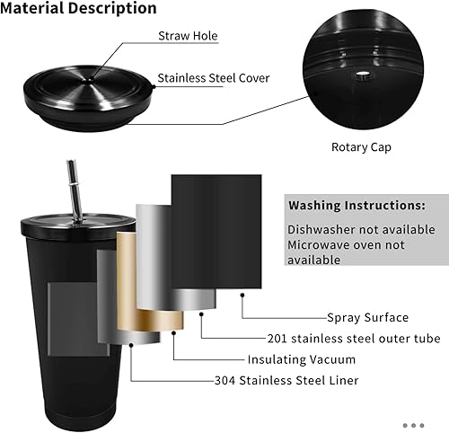 Miniatura 7 de KETOISDIN Because I Said Sew Insulated Water Bottles,Gifts For Fathers,Skinny Water Bottles For Office