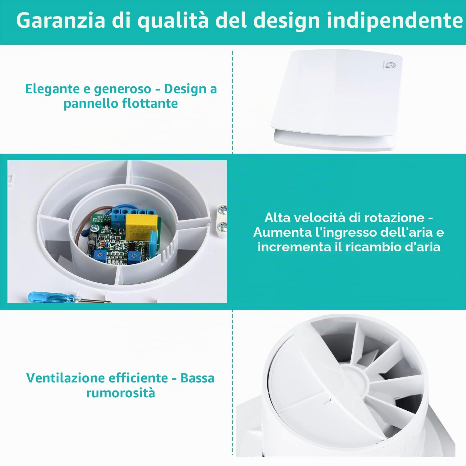Ventilatore da Bagno 100 mm con Sensore di Umidità e Temporizzatore Antiriflusso, Aspiratore da Bagno, Funzionamento Silenzioso, Ventilatore da Soggiorno per Bagno e Cucina, Bianco