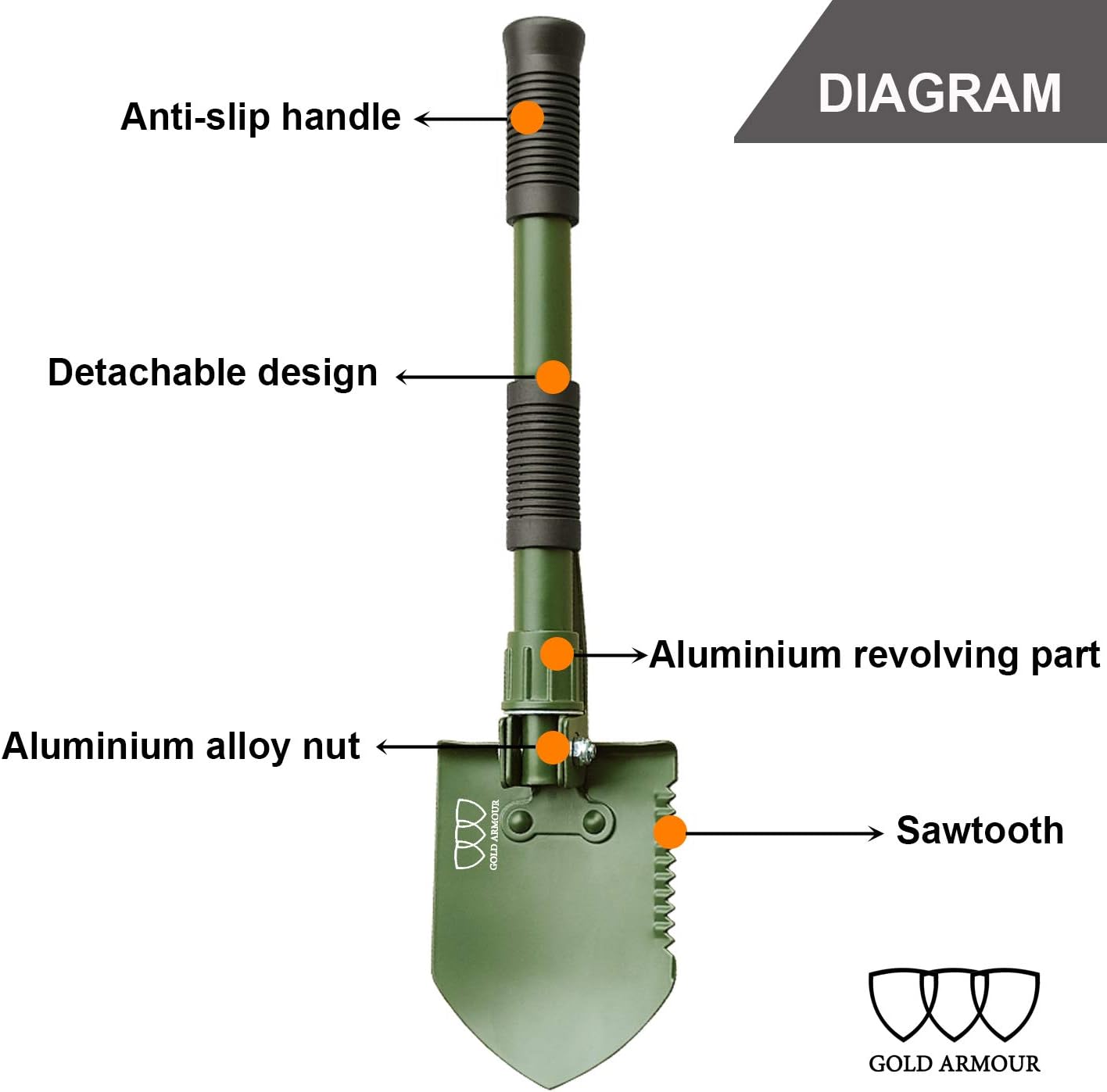 Gold Armour Military Folding Camping Shovel, High Carbon Steel Survival Shovel Entrenching Tool Handle with Carrying Pouch (OD Green 1.1lb) : Sports & Outdoors