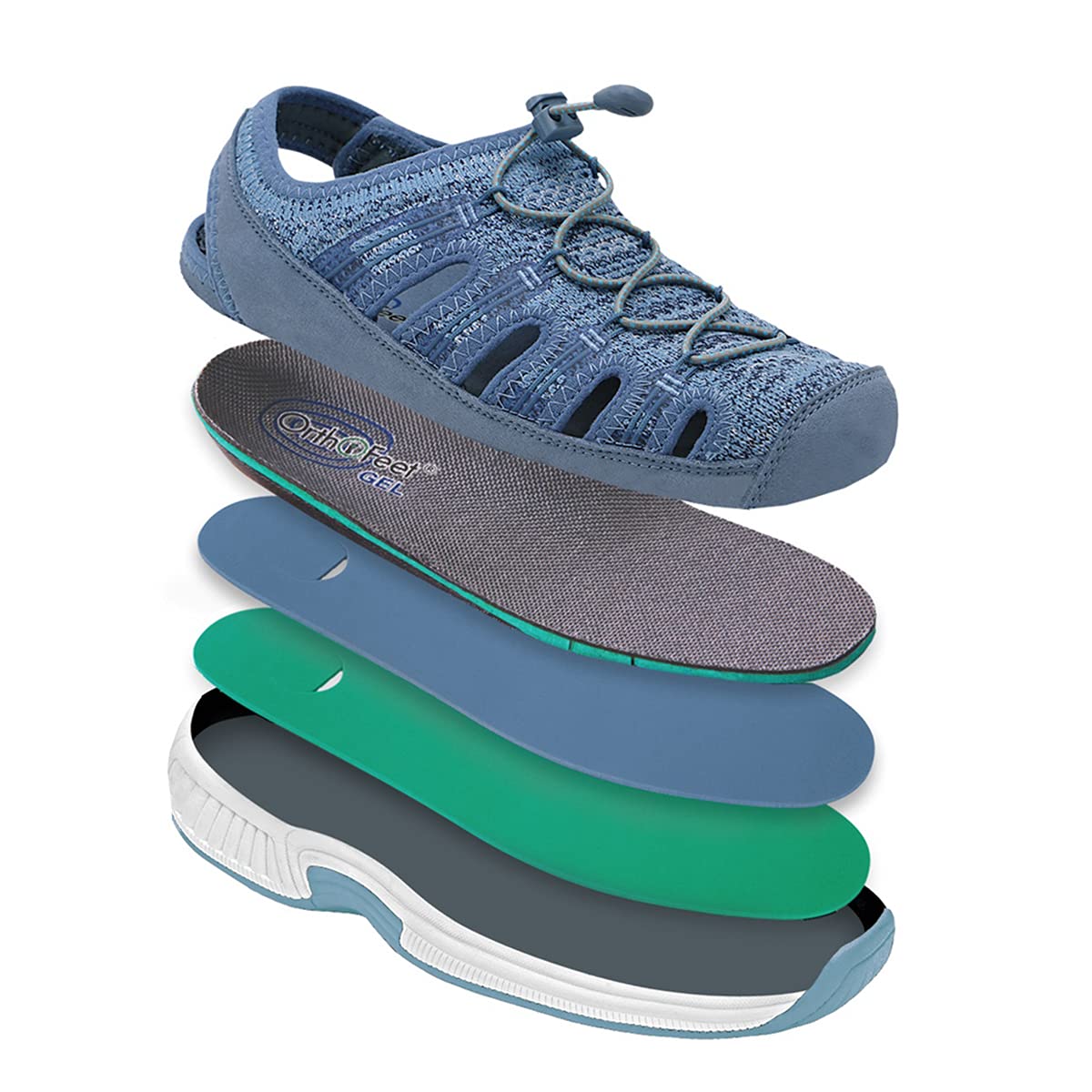 Buy Arch Support Sandals for Women, Ideal for Heel and Foot Pain Relief