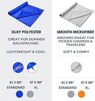 The Friendly Swede 軽量のスリーピング　バック　ライナー Amazon.com : The Friendly Swede Sleeping Bag Liner Ultralight