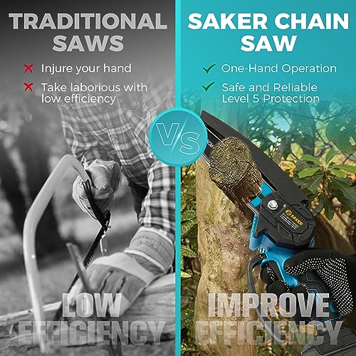 Saker SK1806DBT02-U Mini Chainsaw,6 Inch Portable Electric Chainsaw Cordless thumb #6