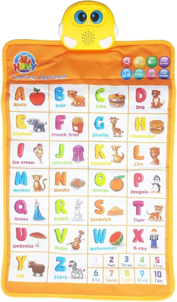Little Mind KNK ABCD Musical Learning Mat with Sound, Interactive Alphabet Talking Play Rug, Educational Music Touch Floor Toy for Kids Early Learning Activity 2+-image-10