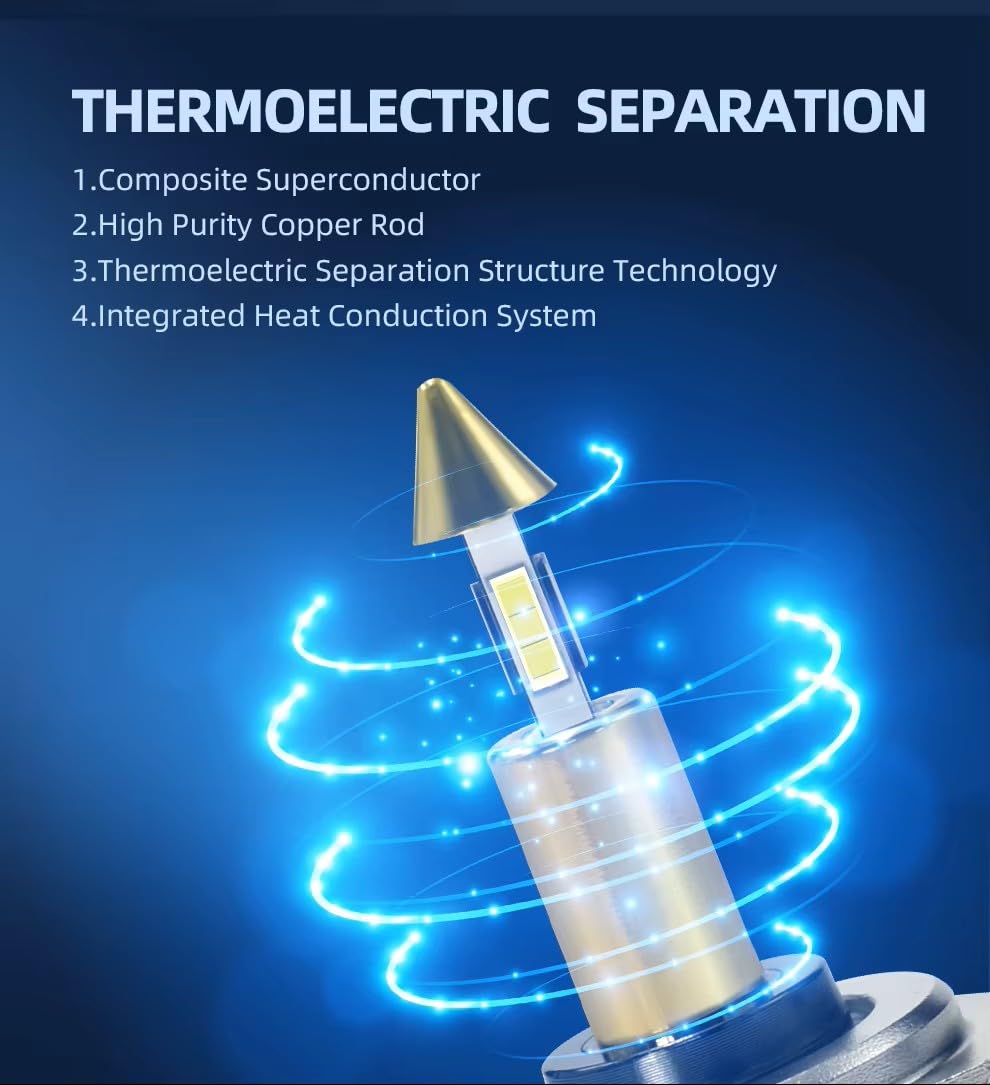JEYEFFE 360 GOLD Lampadine LED Auto 30000 Lumen 55W 6000K — Faro LED 360° con Ventola, Plug&Play IP68, Monoled, Sostituzione 1:1 per Lampade Alogene, Per Fari Lenticolari, Alta Luminosità (9005 HB3)