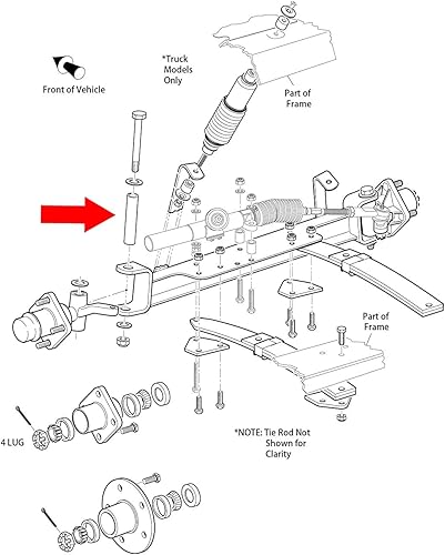 Miniatura 3 de Roykaw Kit de tubo de pasador de husillo y buje para carrito de golf compatible con modelos EZGO RXV, TXT, 2-Five, Serie ST, buje/arandela, 8