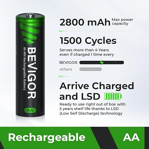 Miniatura 2 de BEVIGOR Baterías AA recargables, 2800 mAh de alta capacidad, doble A, 1.2 V, NiMH, baja autodescarga, pilas AA, 24 unidades
