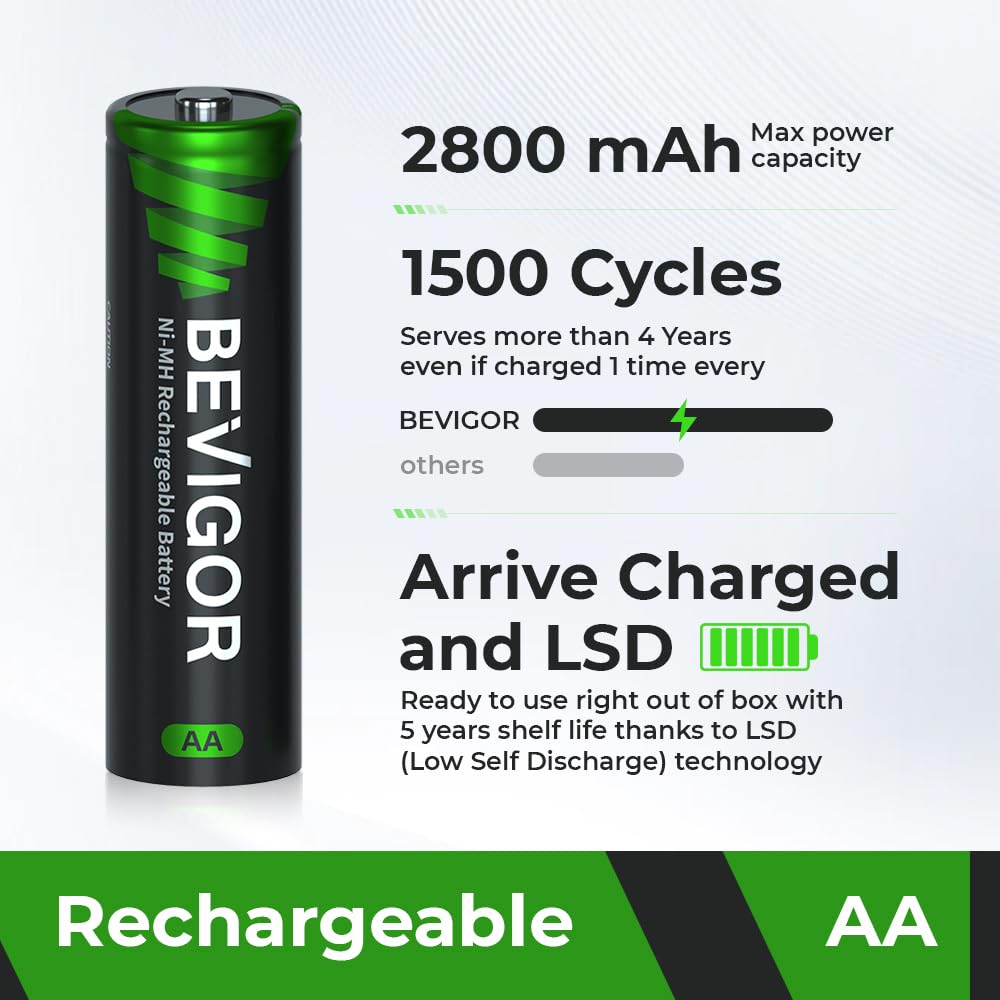 Bevigor AA NI-MH-Akku, 8 Stück AA wiederaufladbare Batterien mit 8-Positionen-Ladegerät für schnell aufladbar