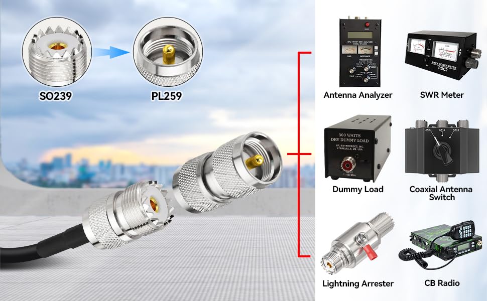 Superbat PL259 Conector Coaxial Pack x2 miniatura 5