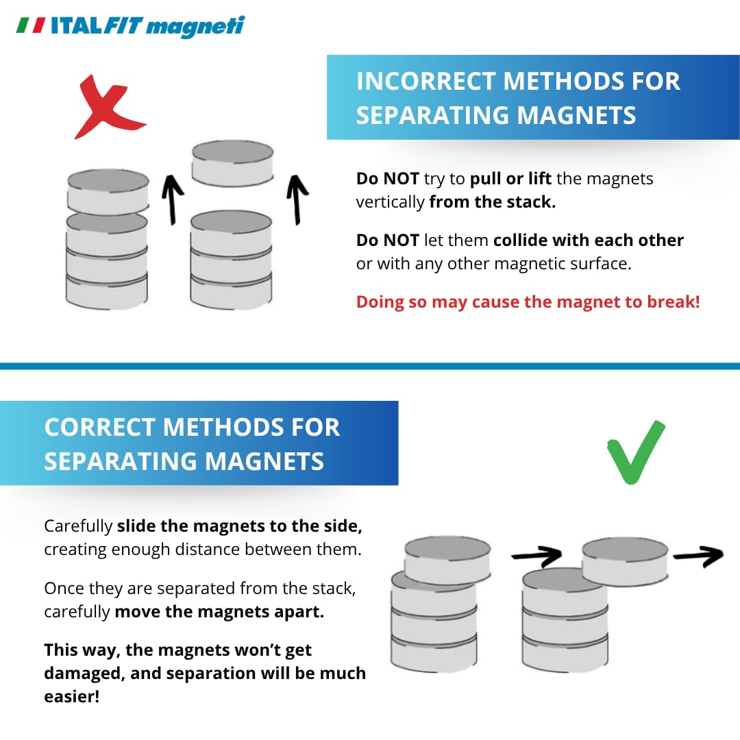 ITALFIT MAGNETI Set 300 Pezzi di Sfere Magnetiche - Sfera Neodimio 3mm - Forza 0,12 Kg - Palline/Sfere Magnetiche per Progetti Creativi - Calamite Forti - Palline Magnetiche 3mm Neodimio