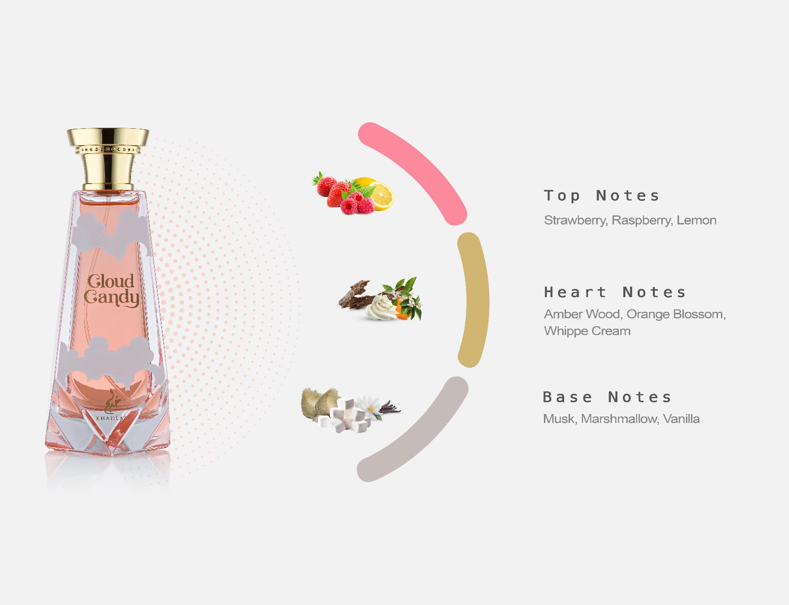 Cloud Candy 100 ml par Khadlaj - Extrait de parfum en spray - Parfum pour femme, guimauve, noix de coco, sucre, vanille