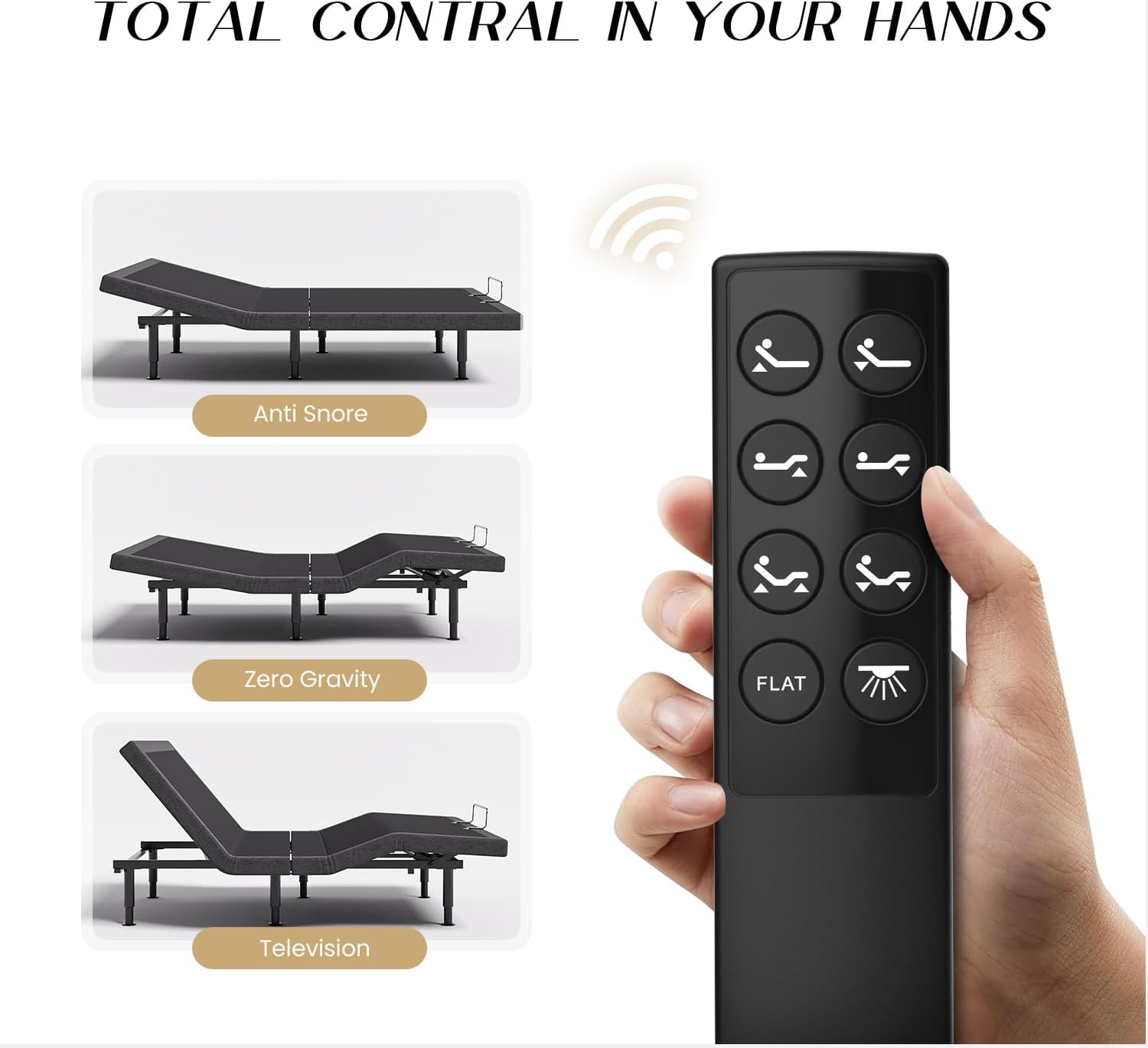 Full Size Adjustable Bed Frame - Elderly & Senior Friendly, Zero Gravity, Head/Foot Adjustment, Enhanced Comfort, 900lbs Capacity