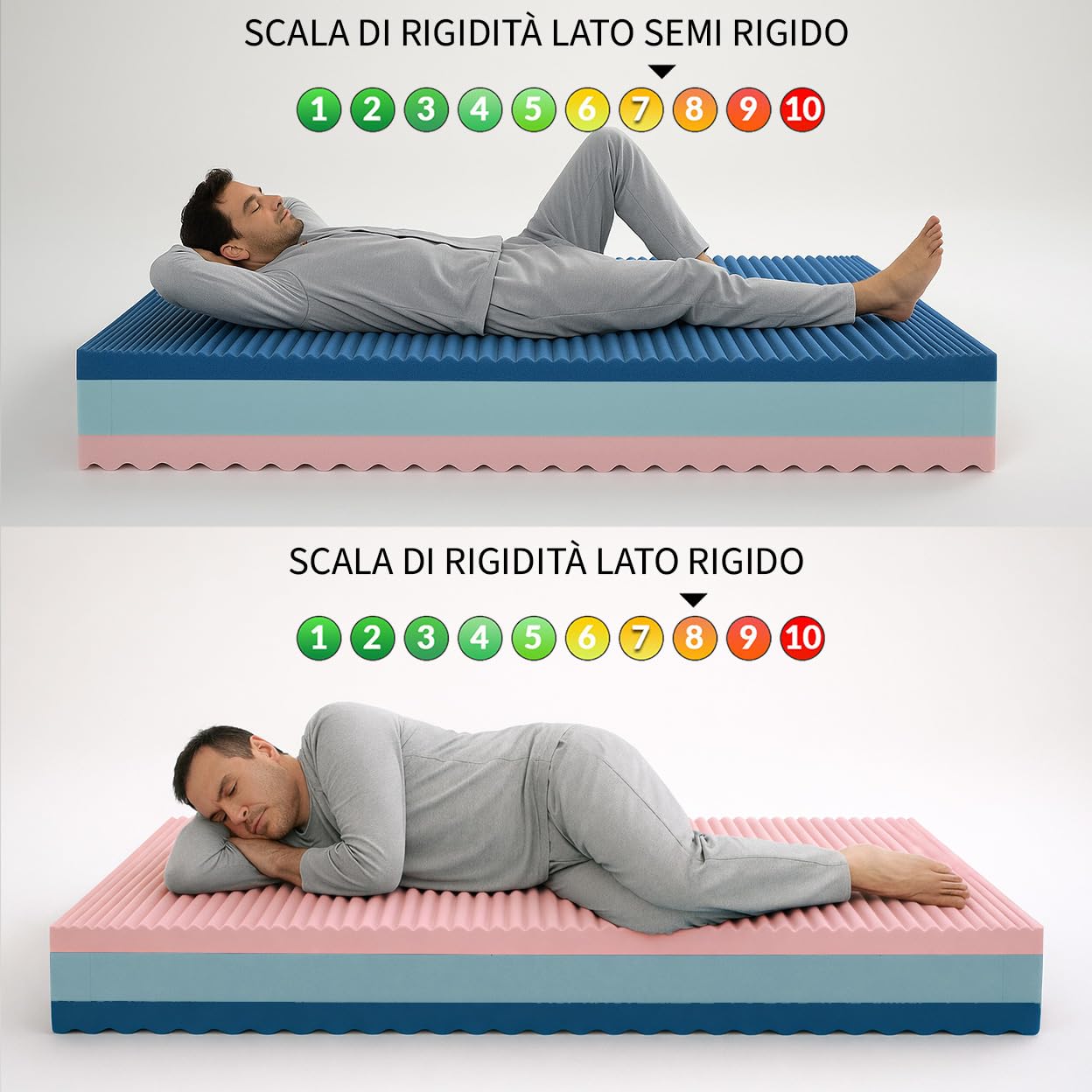 GEEMMA s.r.l. Materasso a molla matrimoniale rigido 160X190 Cm Disp. Medico DETRAIBILE, capovolgibile lato rigido/semirigido Massaggiante H21cm, ZONE DIFFERENZIATE anallergico- MOD. MASSAGE.21