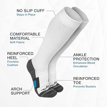 Wanderlust Travel Compression Socks - Support Stockings