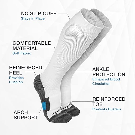 Wanderlust Travel Compression Socks - Support Stockings