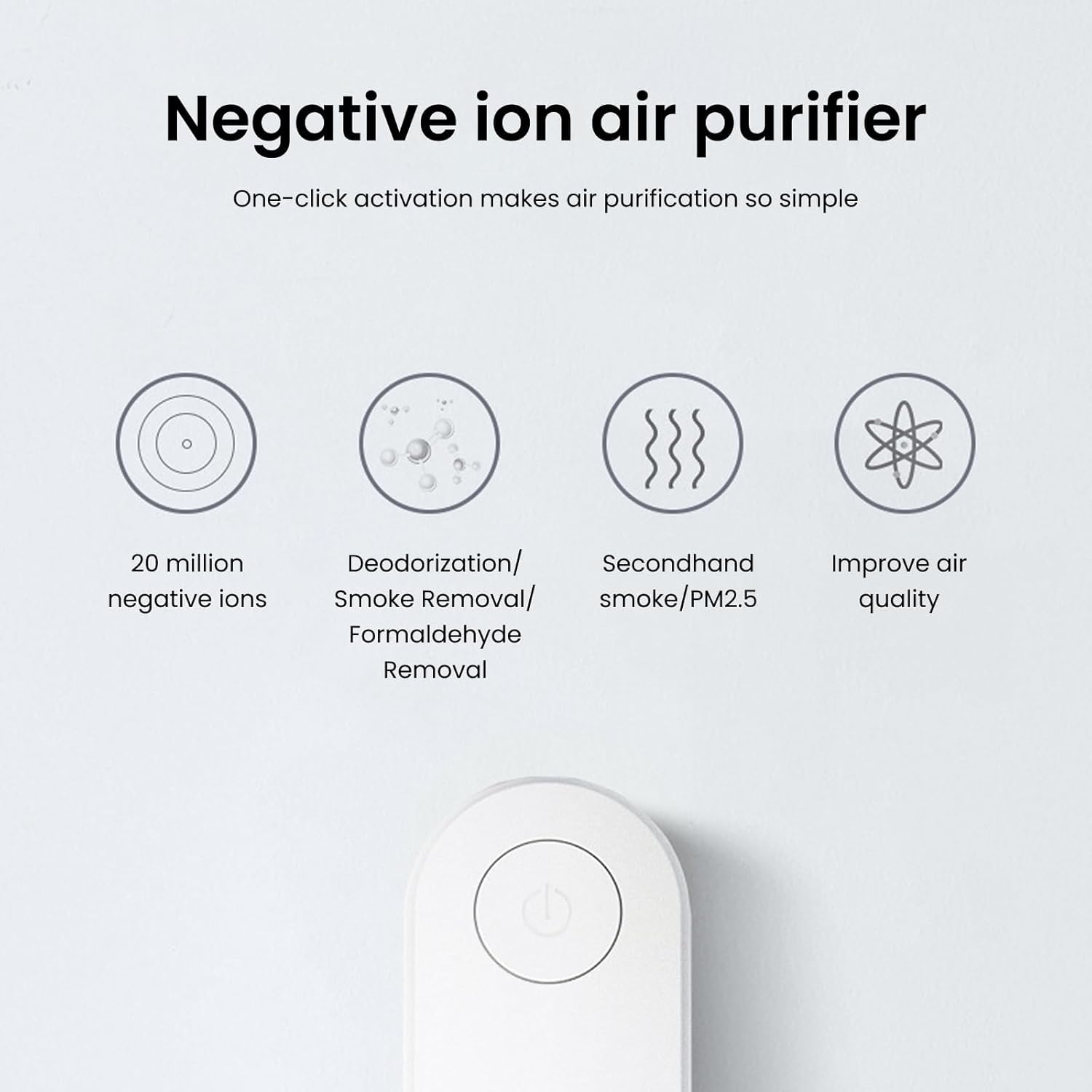 Air Ionizors For Home, Plug In Real Negative Ion Air Purifier, Portable & Quiet Air Fresher, Odor Remover, Easy Use, Suitable For Bedrooms, Office, Toilets, Closets, Pet Room, White