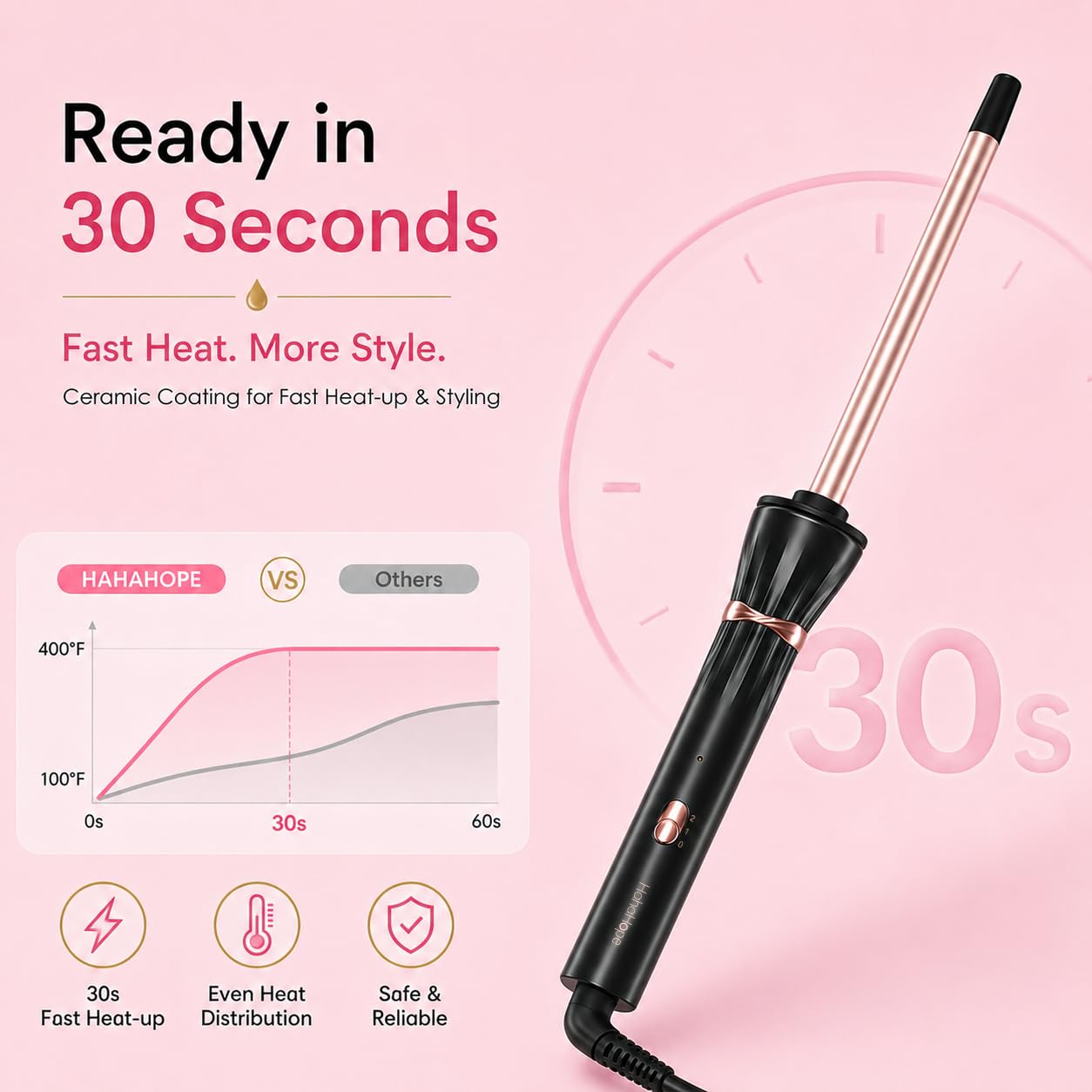 Tiny Hahahope Curling Iron - Perfect for Tight Curls -6