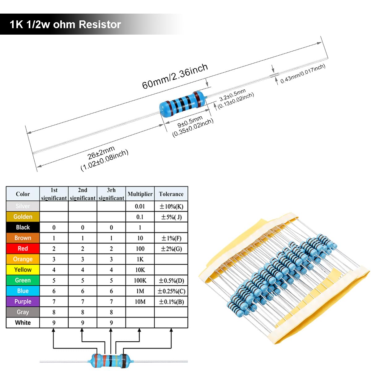 100 pcs Transistor BC547 BC547B TO-92 NPN Transistor 50V 0.1A 100mA 625mW with 100 pcs 1K 1/2w ohm Resistor for Electronic Circuit