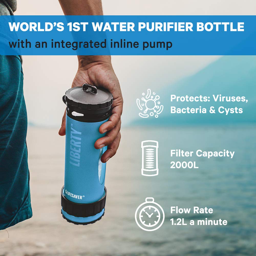 LifeSaver® Liberty | Wasserfilterflasche (400ml) | Trinkflasche filtert 99,9999% aller Bakterien | Wasseraufbereitung Trinkwasser Camping bis zu 2.000 Liter | Tragbarer Wasserentkeimer Wandern (Blue)