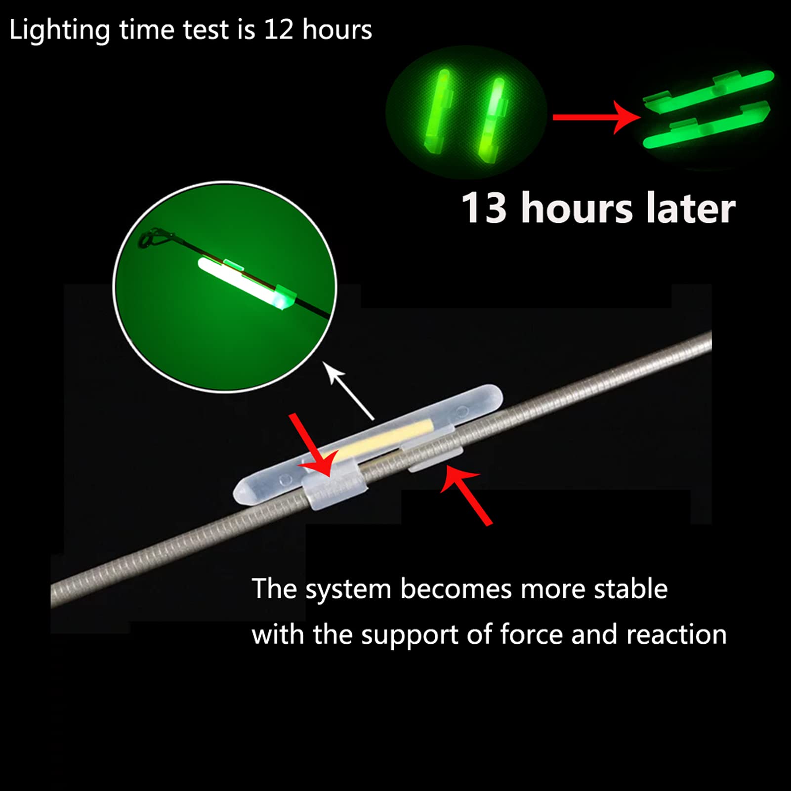 LINGUANG 100PCS Ocean Sun Clip Snap On Fishing Glow Sticks Rod Tips? Pole Light for Catfishing Surf Bank in The Dark XXL