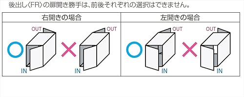 Miniatura 5 de Panasonic CTNR4021RSC COMBO Delivery Box for Detached Houses, Middle Type, FR (Back-Out), Right Opening, Stainless Silver
