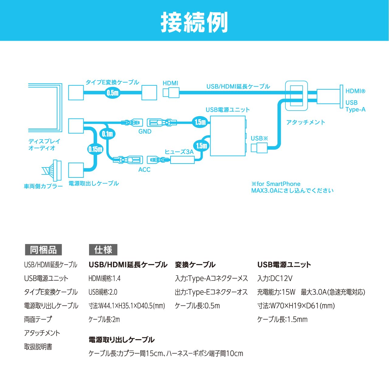 Amazon.co.jp: Beat-Sonic (ビートソニック) HDMI映像入力キット HDK04