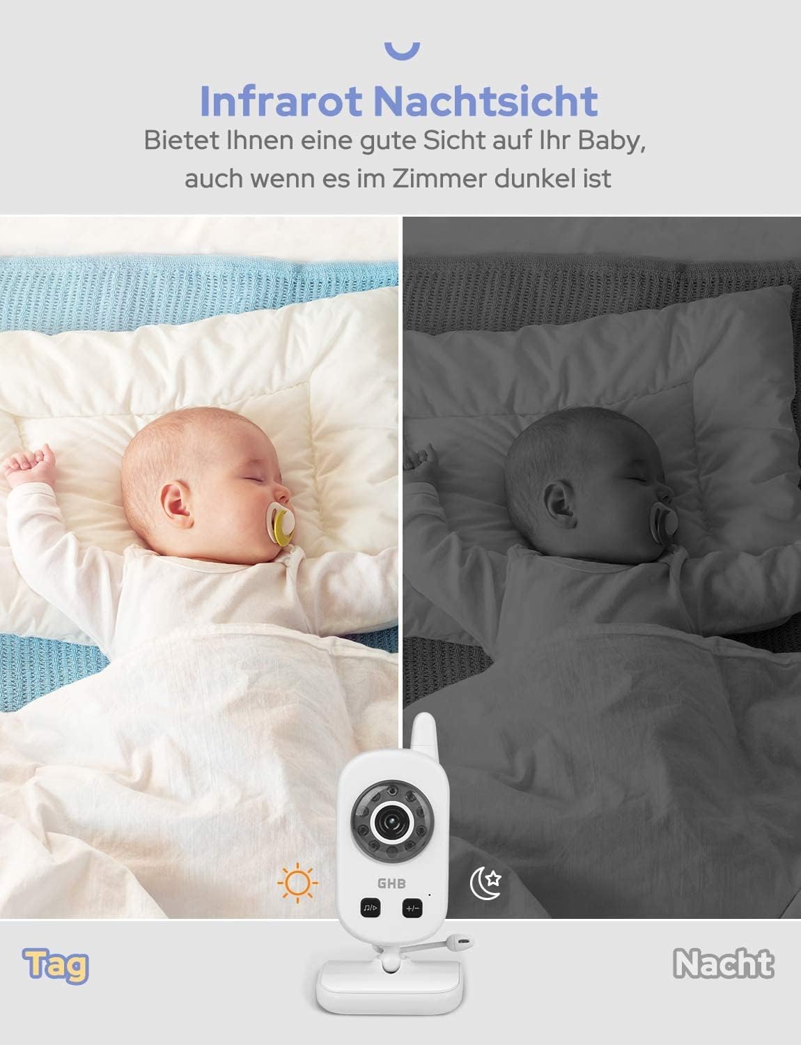 GHB Babyphone mit Kamera Video Baby Monitor 2,4 GHz Gegensprechfunktion ECO Modus Nachtsicht Temperatursensor Schlaflieder Lange Akkulaufzeit, 480p