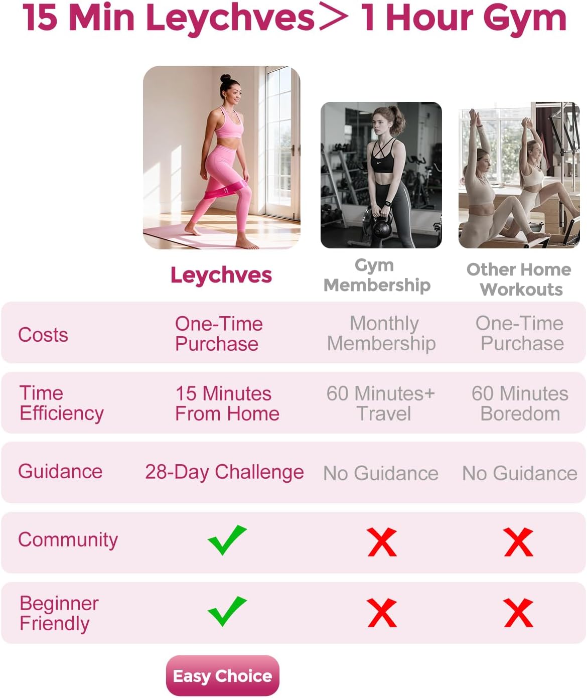 Home Pilates Essentials Kit for Women, Magic Circle Pilates Equipment Ring and Ball Set, 6 Resistance Bands Workout Guide for 28 Day Pilates Essential Challenge Starter Kit for Beginners - Image 10