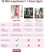 Vista 10 de Home Pilates Essentials Kit for Women, Magic Circle Pilates Equipment Ring and Ball Set, 6 Resistance Bands Workout Guide for 28 Day Pilates