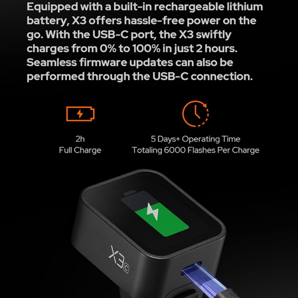 Godox X3 TTLワイヤレスフラッシュトリガー（Sony） Amazon | 【Godox正規代理店】Godox X3-S タッチスクリーン TTL