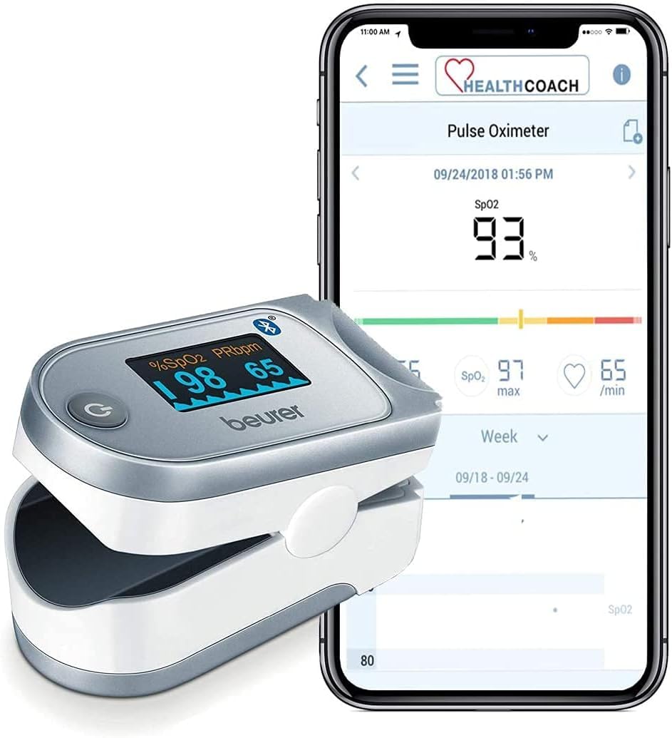 Beurer PO 60 Saturimetro Bluetooth a Lettura Istantanea con Visualizzazione Grafica del Battito Cardiaco e 100 Posizioni di Memoria
