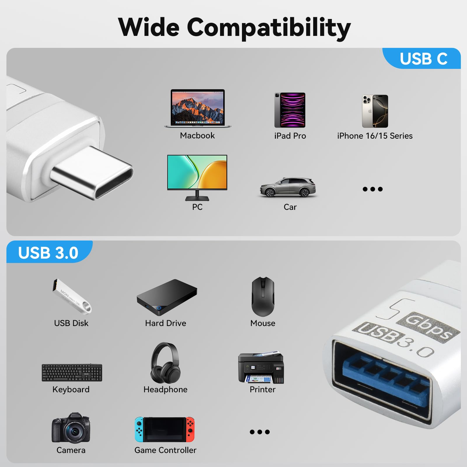ELUTENG Adapter USB-C na USB-A (4 sztuki), Adapter Typ-C na USB 3.0 OTG z przewodem antyutratowym, kompatybilny z iPhone 16/15 Pro Max, MacBook, Samsung Galaxy S25/S24