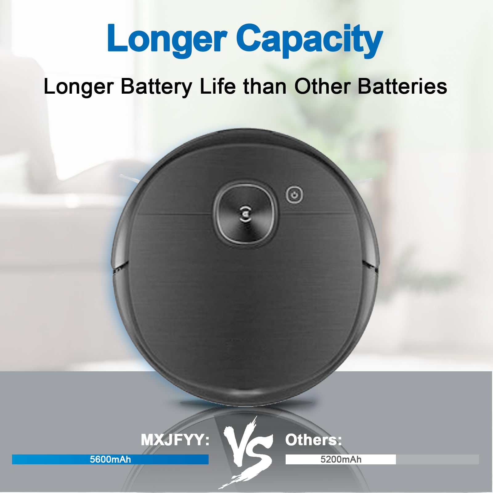 Bateria zapasowa MXJFYY 14,4 V, 5600 mAh, kompatybilna z Ecovacs Deebot T5, T9, T9+, T8, T8+, T10 AIVI/Max, Deebot DX65/DX93/DX96/DBX11, Deebot Ozmo 950 DX9G, Deebot DLX11-550 4 Home Robot