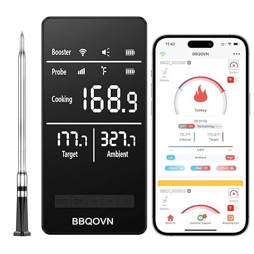 BBQOVN Smart WiFi Wireless Meat Thermometer, Sub-1G Long Range 1000FT,