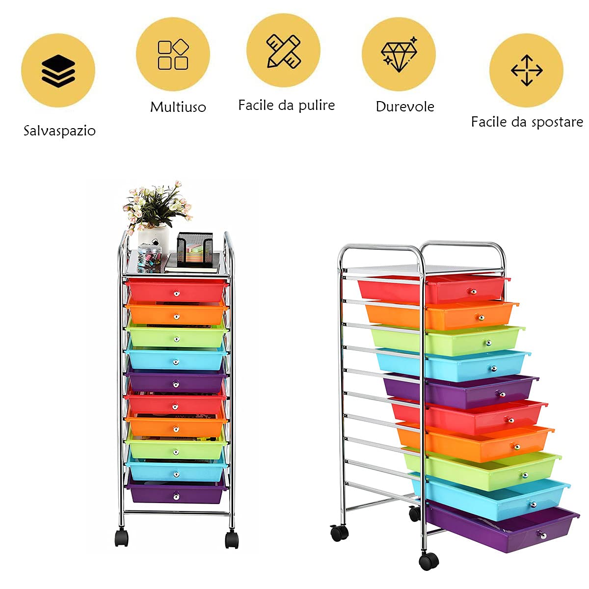 RELAX4LIFE Cassettiera con Ruote, Carrellino Salvaspazio con 10 Cassetti,Trasparente e Bianco,per Casa,86 x 37 x 32,5 cm (multicolore)