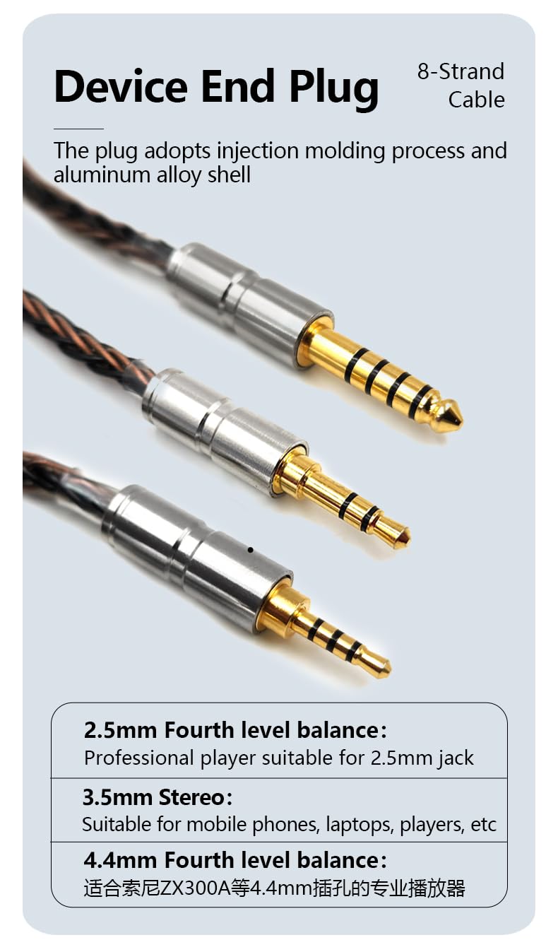 8-Strand 2.5mm 3.5mm 4.4mm 6N OCC A2DC Balanced Cable 4.8ft Compatible with Audio-Technica ATH-MSR7B, SR9, ES750, ES770H, ESW950, ESW990H, ADX5000, WP900, AP2000Ti, AWAS, AWKT, LS5000 Earphones