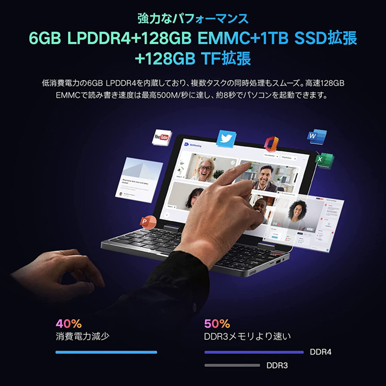 Amazon.co.jp: CHUWI MiniBook ノートパソコン8インチ 128 GB SSD