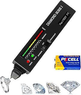 Ferramenta de Gestão de Contatos