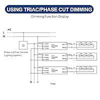 Vista 5 de GOOVER 150W Dimmable LED Driver, 12V Triac Dimmable Power Supply, AC to DC Transformer for LED Light,Compatible with Lutron and Leviton