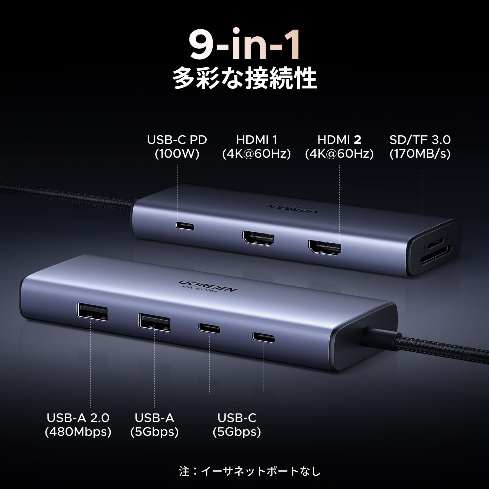 Amazon.co.jp: UGREEN 9in1 USB-C Docking Station Dual 4K@60Hz HDMI