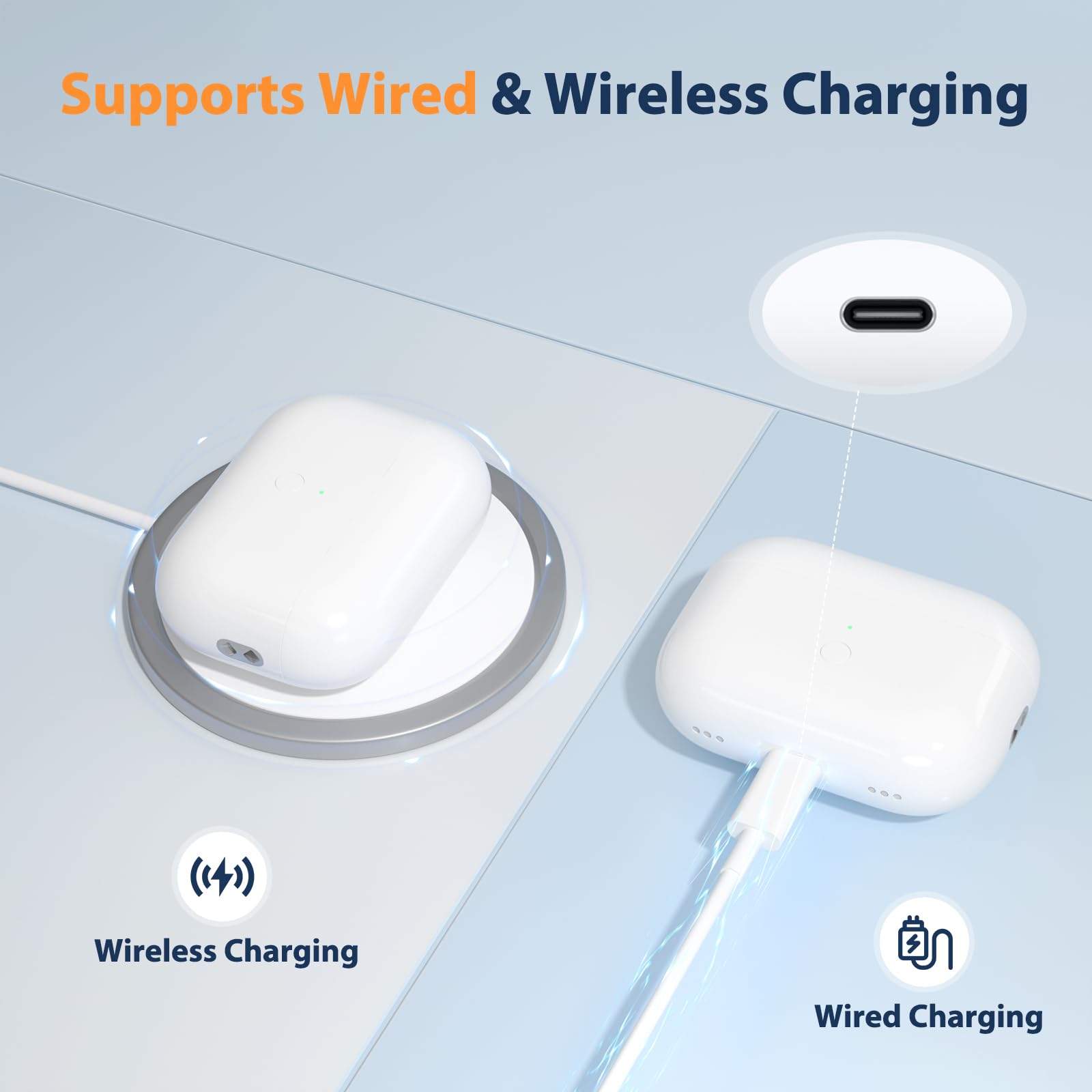 家電 Wireless Charging Case + Airpods Wireless Charger for Apple AirPods Pro/AirPods with Wireless