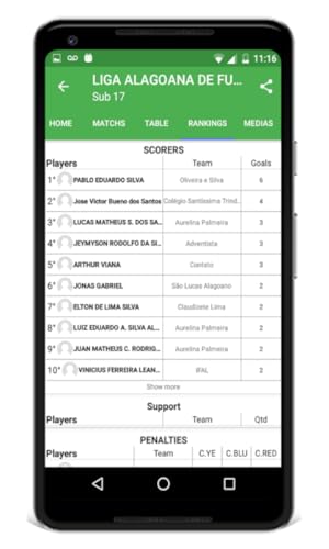 Copa Fácil - Tournament Organizer